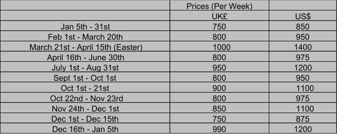 Prices (Per Week) UK US$ Jan 5th - 31st 750 850 Feb 1st - March 20th 800 950 March 21st - April 15th (Easter) 1000 1400 April 16th - June 30th 800 975 July 1st - Aug 31st 950 1200 Sept 1st - Oct 1st 800 950 Oct 1st - 21st 900 1100 Oct 22nd - Nov 23rd 800 975 Nov 24th - Dec 1st 850 1100 Dec 1st - Dec 15th 750 875 Dec 16th - Jan 5th 990 1200